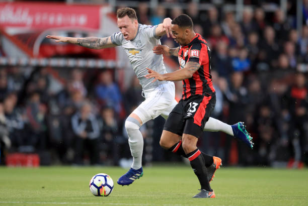 签下艾纳维 签下艾纳维